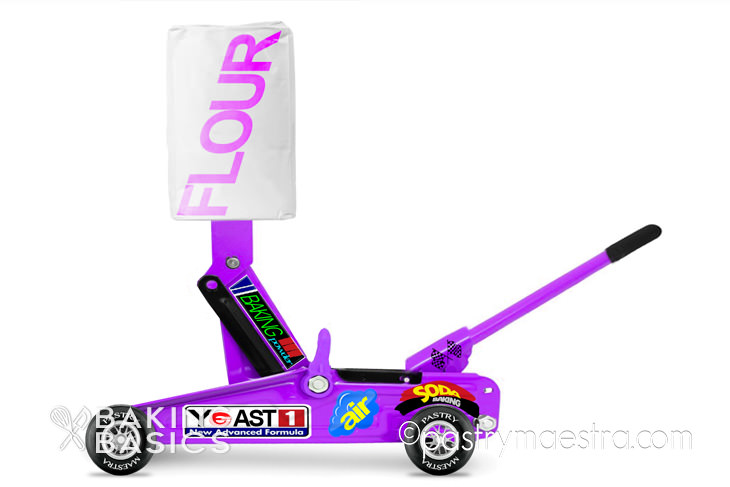 Leavening Agents, Pastry Maestra