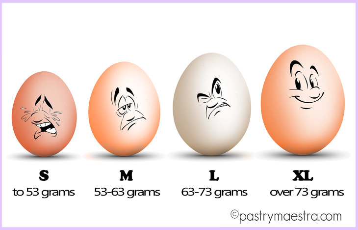 egg size Pastry Maestra chef Tereza Alabanda