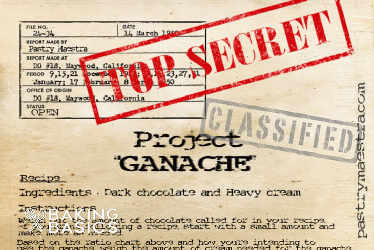 Chocolate ganache recipe, Pastry Maestra
