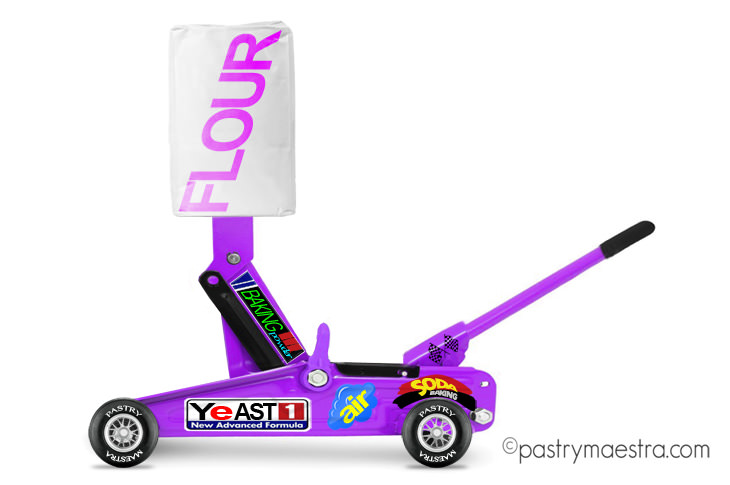 Leavening Agents, Pastry Maestra